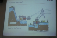 Besuch-Kraftwerk-Ottenstein3 Besuch-Kraftwerk-Ottenstein3