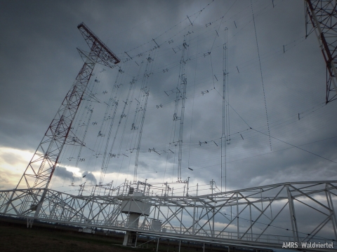 Die Drehbare Hochleistungsantenne